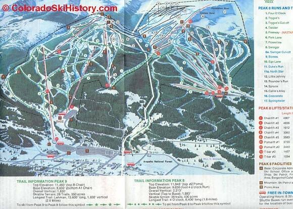 History of the Breckenridge Ski Area