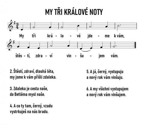 Vánoční koledy: Noty na klavír ke stažení v PDF - ProDětiCokoliv.cz
