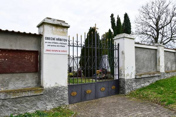 Výškov | Detail hřbitova | Databáze historických hřbitovů