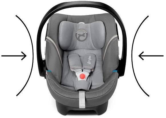 Cybex Aton 5 Infra Red 2017