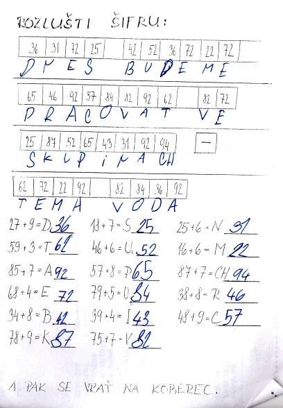 Odborný článek: Téma Rybník ve 2. třídě