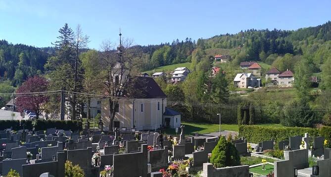 Pohled ze hřbitova