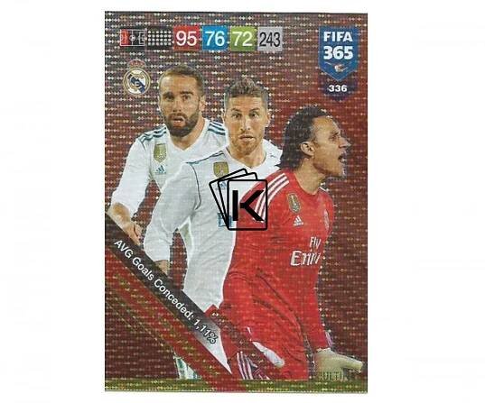 Fotbalová kartička Panini FIFA 365 – 2019 Defensive Wall 336  Real Madrid CF Carvajal Ramos Navas