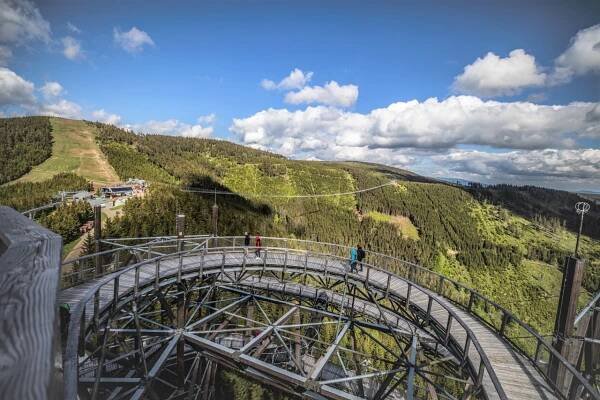 Wellness Hotel Vista | Wellness | EAST BOHEMIA CONVENTION BUREAU