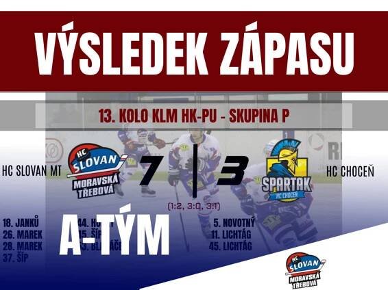 A-TÝM: V důležitém utkání Slovan zdolal Choceň – HC Slovan Moravská Třebová
