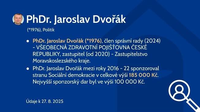 PhDr. Jaroslav Dvořák (*1976)