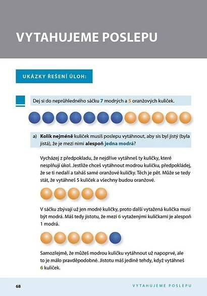 Jak řešit logické úlohy z matematiky - Slovní úlohy - Marcela Sládková - UčebniceMapy.cz