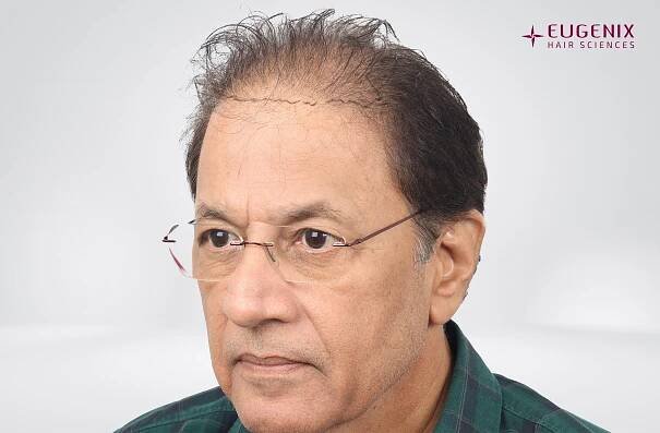 Arun Govil Right Planning