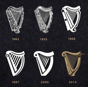 Guinness logo harp evolution