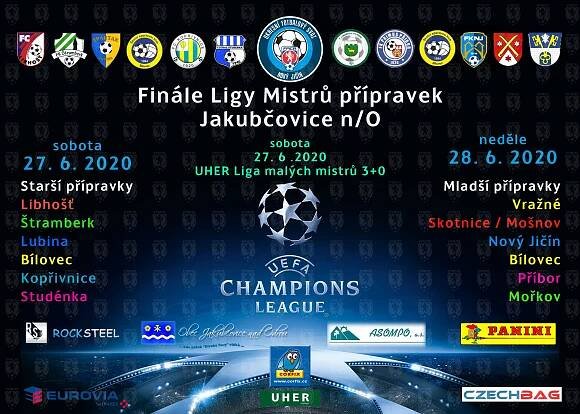 Galerie | Nový Jičín | Soutěže | FOTBAL.CZ