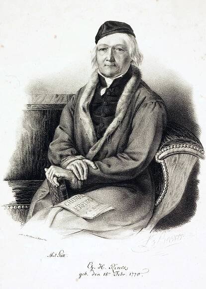 Christian Heinrich Rinck