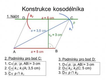 1. Náčrt. a = 5 cm. A. B. C. D. p. k2. e = 3,5 cm. k1. va = 3 cm.  2. Podmínky pro bod C: 3. Podmínky pro bod D: 1. C p; ∣p, AB∣= 3 cm. 1. D p; ∣p, AB∣= 3 cm. 2. C k1; k1(A; 3,5 cm) 2. D k2; k2(C; 5 cm) 3. D p ∩ k2. 3. C p ∩ k1.