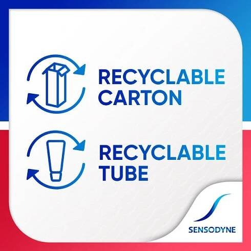 sensodyne-sensitivity-and-gum-mint3