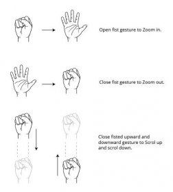 Basic kinectc gestures for navigation