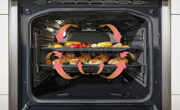 Indukční sporák Gorenje GEIT5C60BPG | OnlineShop.cz
