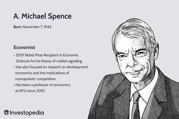 A. Michael Spence: Early Life And Education, Achievements, FAQs
