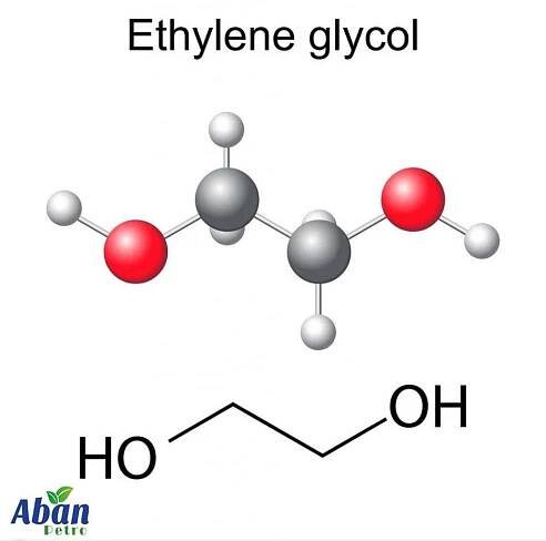 A controversial history of diethylene glycol