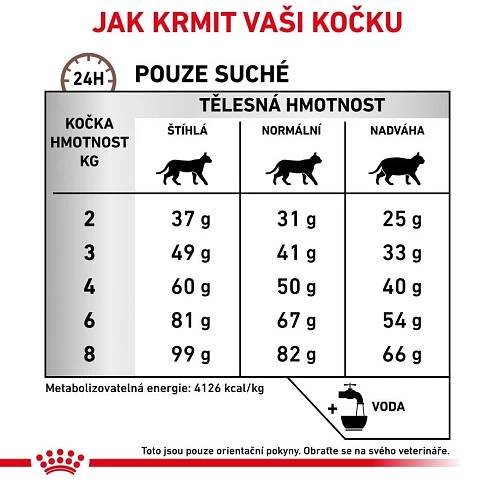 Royal Canin Veterinary Diet Cat Hepatic 2 kg