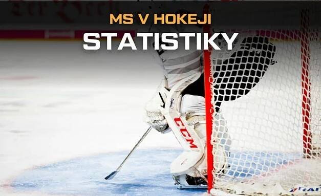 Podívej se na nejzajímavější statistiky z MS v hokeji 2025!