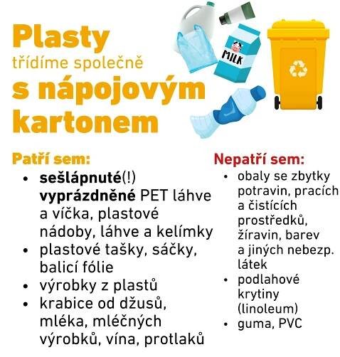 Svoz tříděného odpadu od domu | Město Veltrusy