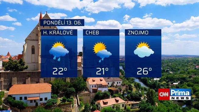 Předpověď počasí. 