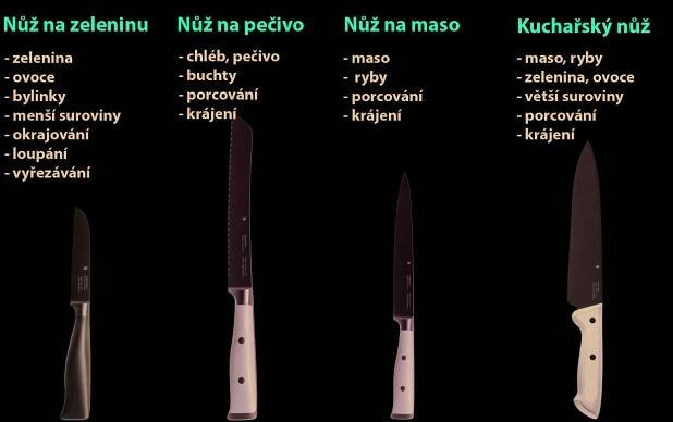 noze