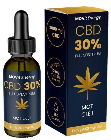 Kapky a oleje s CBD - Na cholesterol - cena již od 409 Kč | Pilulka.cz