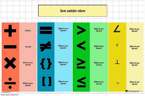 Základní Matematické Symboly