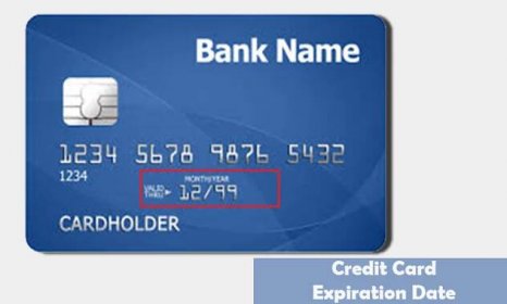 Ako nájsť dátum vypršania platnosti kreditnej karty