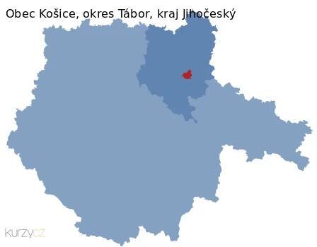Meziříčí v kraji Jihočeský