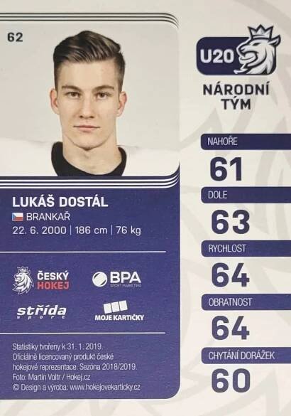 Lukáš Dostál 2018/19 MK Parallel GOLD PROMO