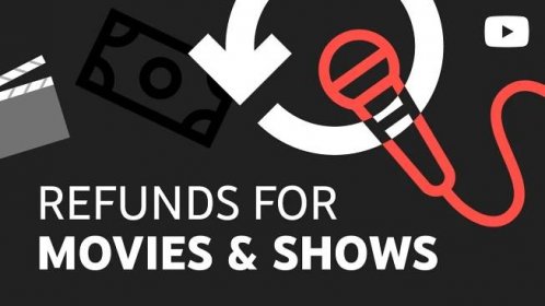 Request a refund for a movie or TV show on YouTube