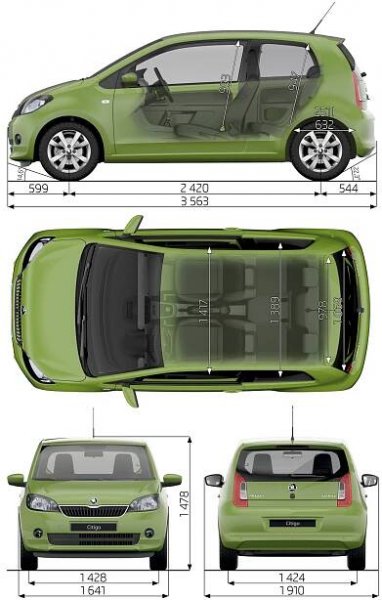Škoda Citigo s pěti hvězdičkami Euro NCAP - SKODAHOME.cz