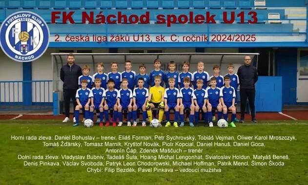 Soupiska | FK Náchod s. r. o.