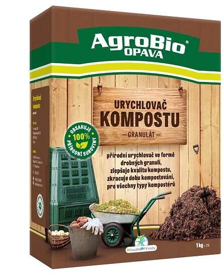 Hlavní Obsah