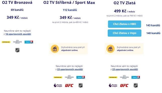 Džungle tarifů a balíčků. Roční přehled nabídek českých televizních operátorů - Lupa.cz