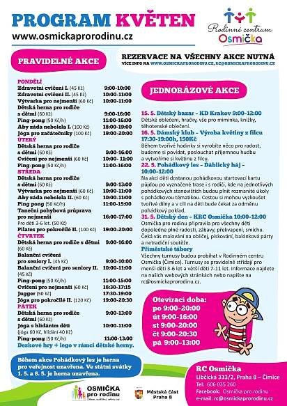 MČ Praha 8: Kalendář akcí - Osmička pro rodinu – program dětských klubů 