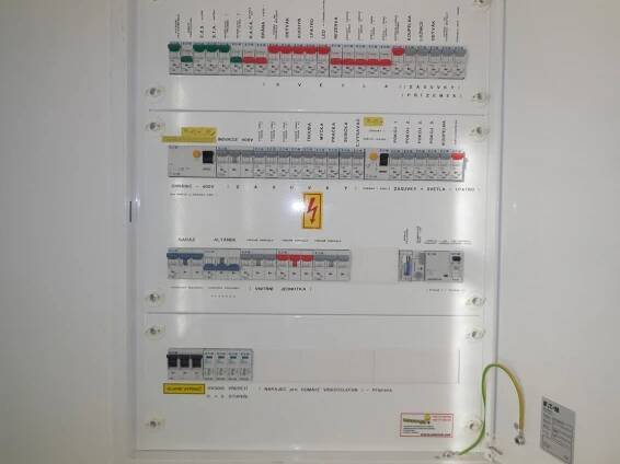 Rozvaděče | Elektroinstalace - Jaroslav Michlík