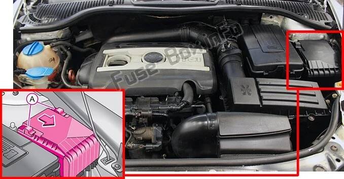 Schéma pojistek a relé pro Skoda Octavia (Mk2/1Z; 2009-2013) - Diagramy ...