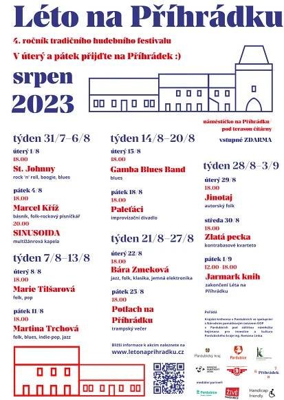 4. ročník 2023 – letonaprihradku.cz