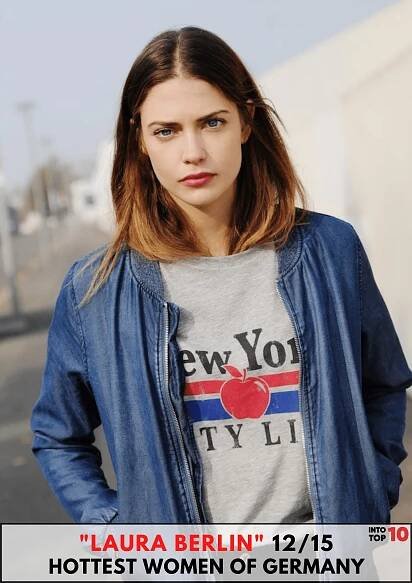 Top 15 Most Beautiful German Women – Beautiful Women in Germany