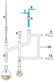 File:Perkin triangle distillation apparatus.svg - Wikimedia Commons