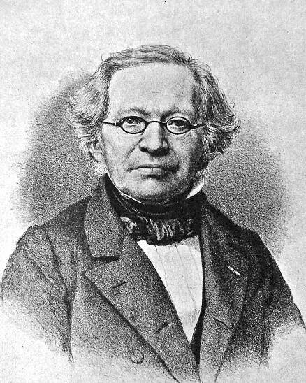 Henrik Hertz – Wikipedia
