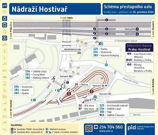 Praha,Nádraží Hostivař
