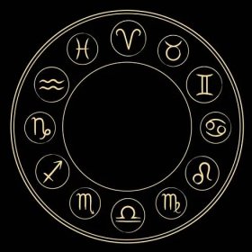 Astrologické zlaté znaky zvěrokruhu v kruhu — Ilustrace