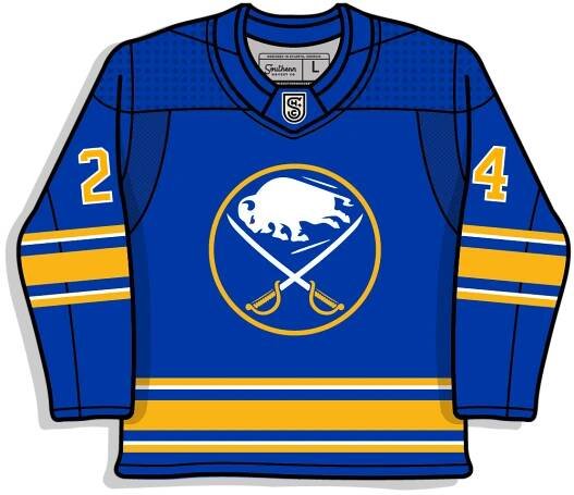 SWEATERS: Hockey Jersey Resource