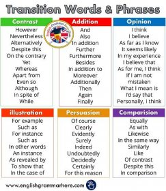 Transition Words and Phrases in English - English Grammar Here