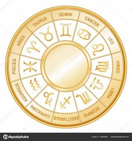 Mandala kolo horoskop, astrologie znamení zvěrokruhu
