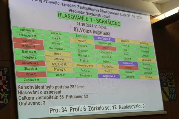 Olomoucký kraj už řídí ANO s SPD a staronový hejtman Okleštěk. Podívejte se