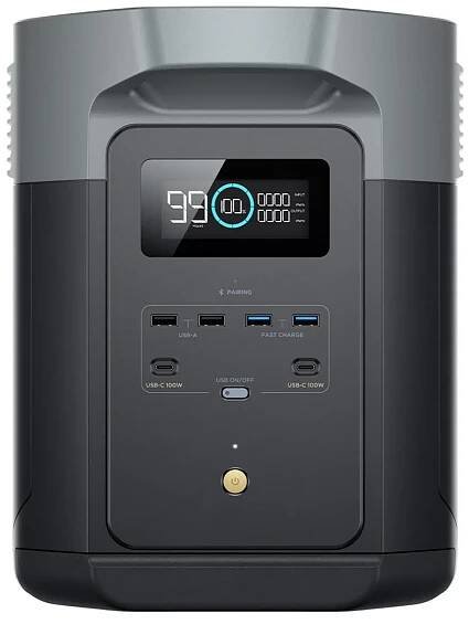 Elektrocentrála EcoFlow DELTA 2 Max